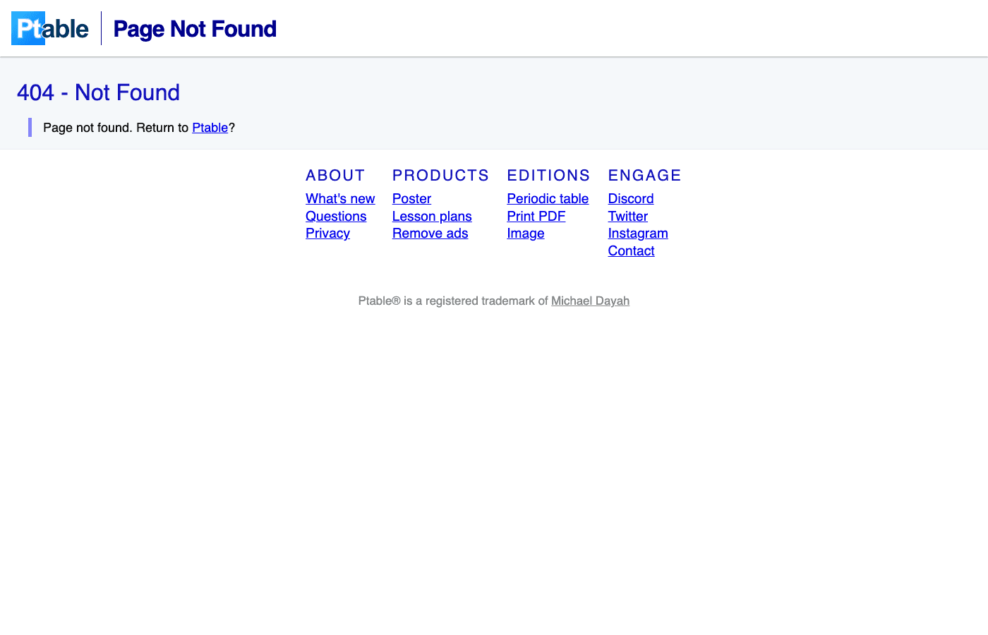 Ptable periodic table
