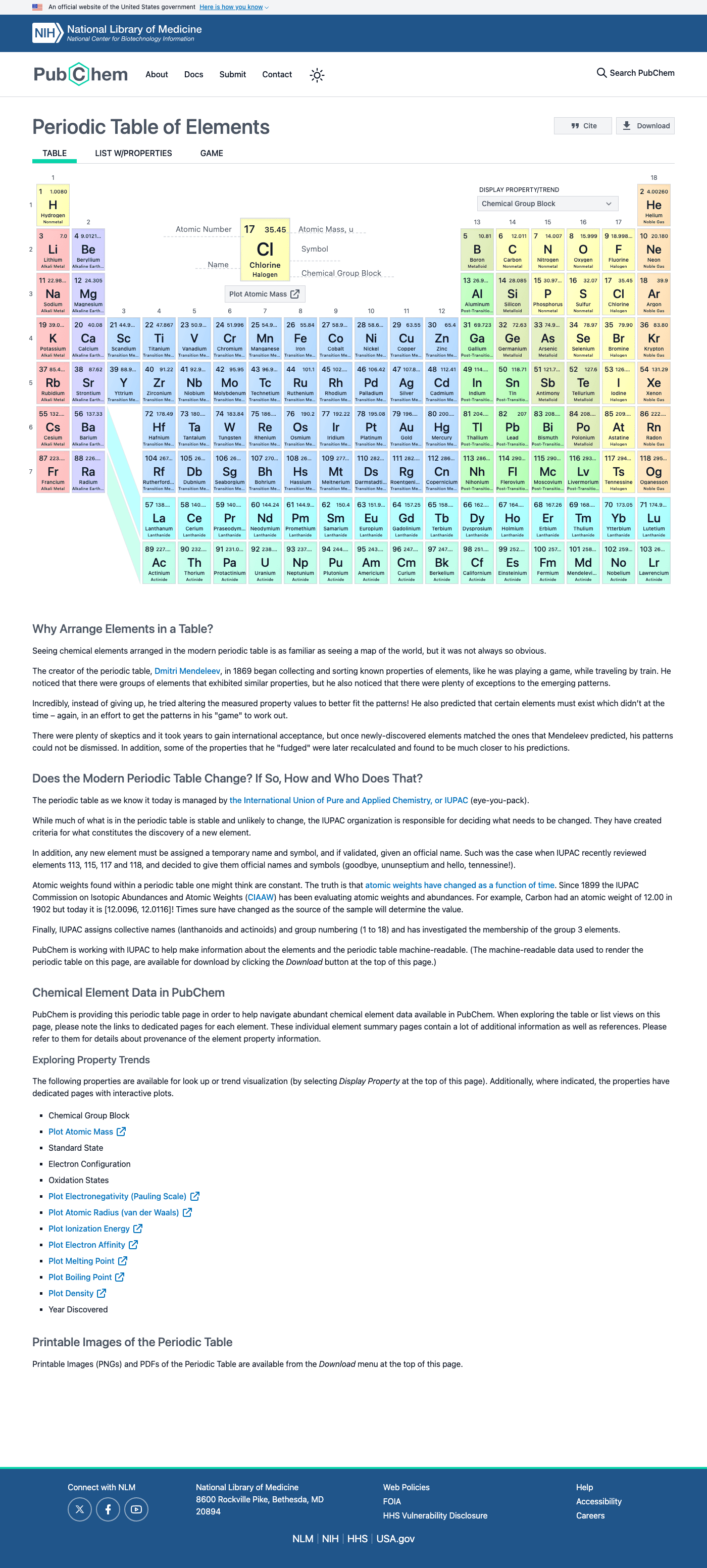 PubChem periodic table
