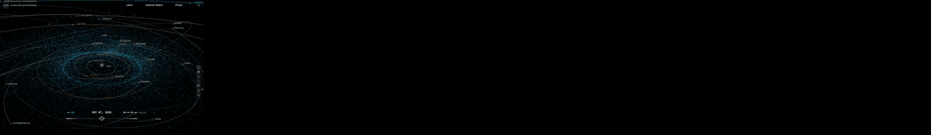 NASA Eyes on Asteroids