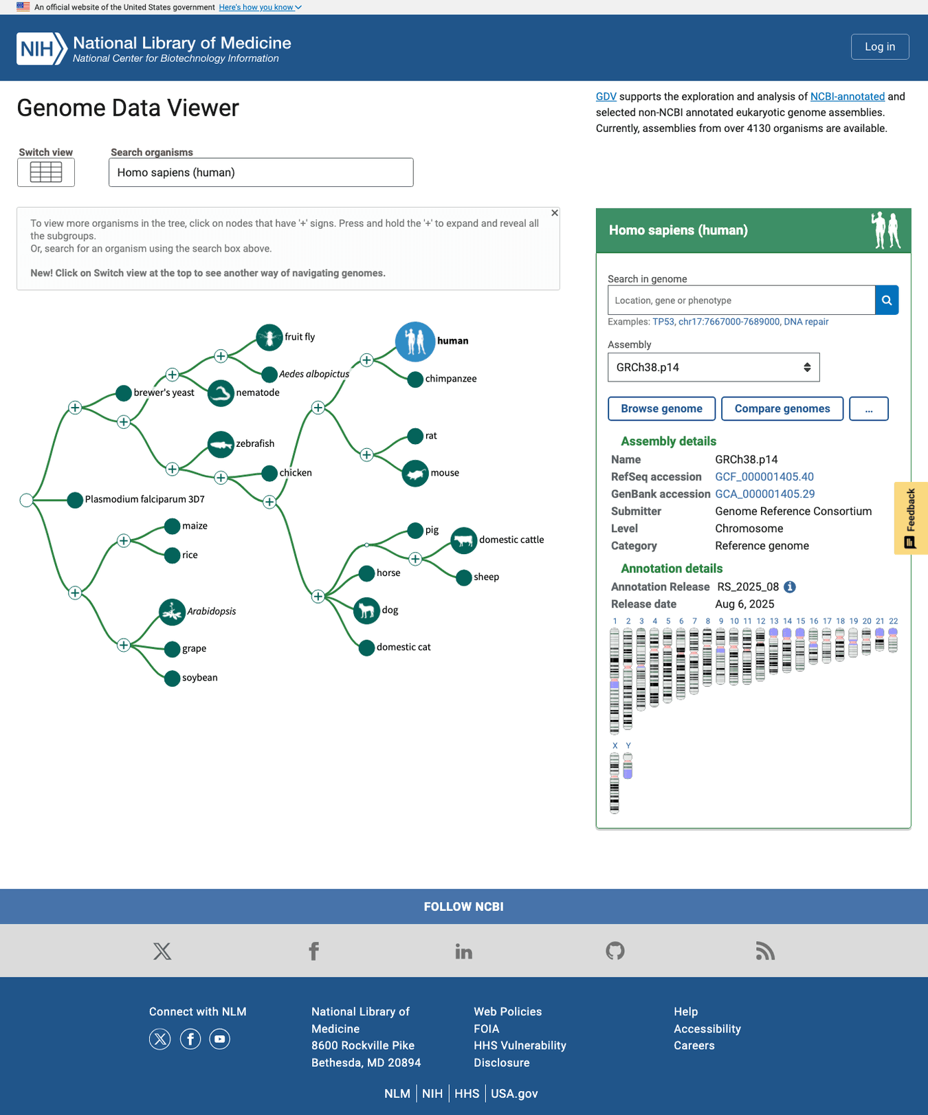 NCBI Genome Data Viewer