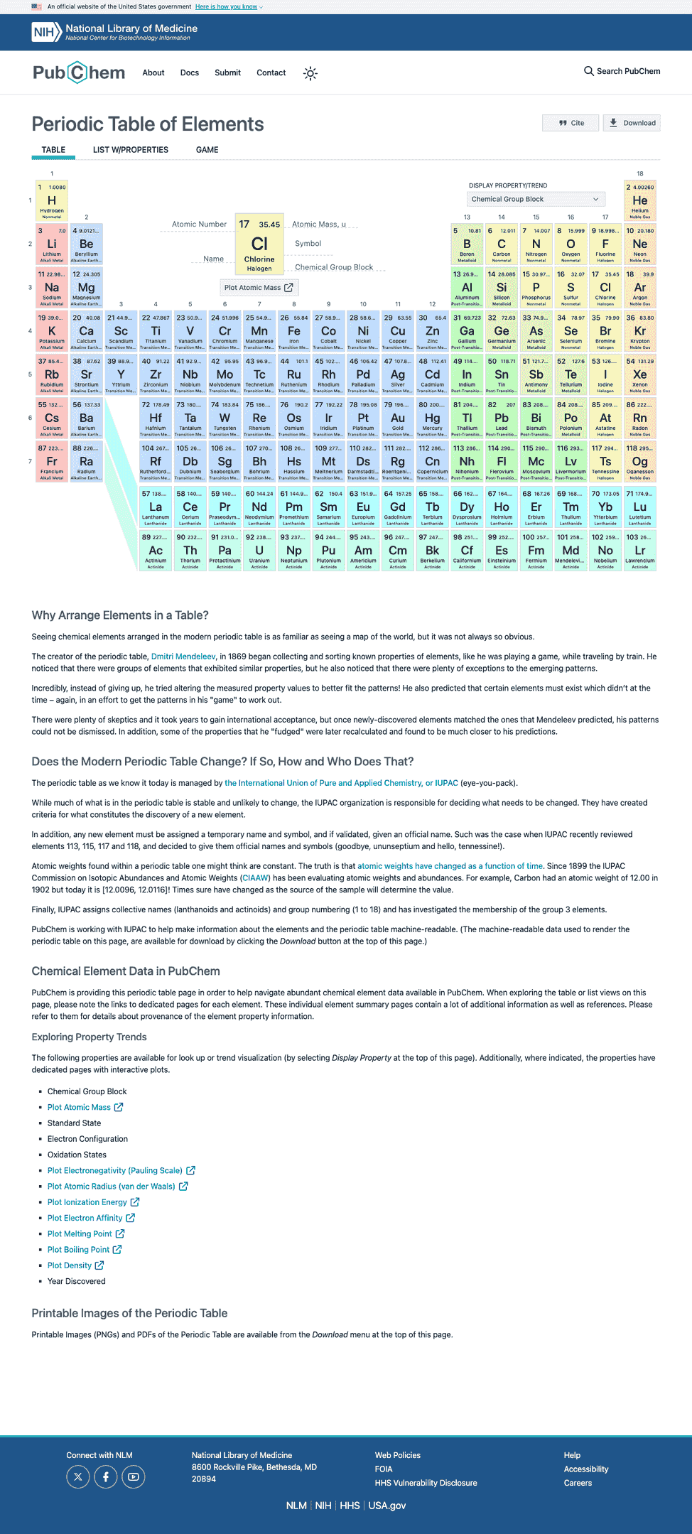 PubChem periodic table